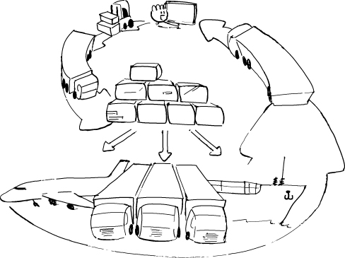 logistica